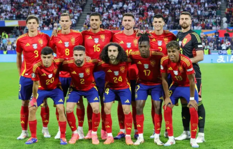 Danh Sách Tuyển Tây Ban Nha Dự World Cup 2026
